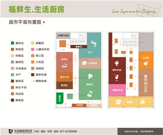 项目效果图|福鲜生.家庭厨房