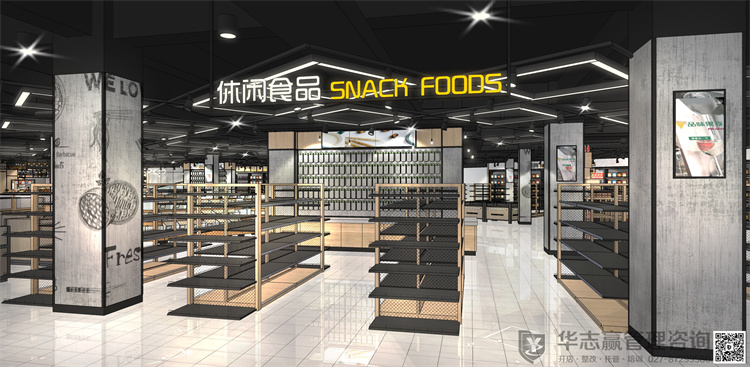 【华志赢设计】富华超市3800平